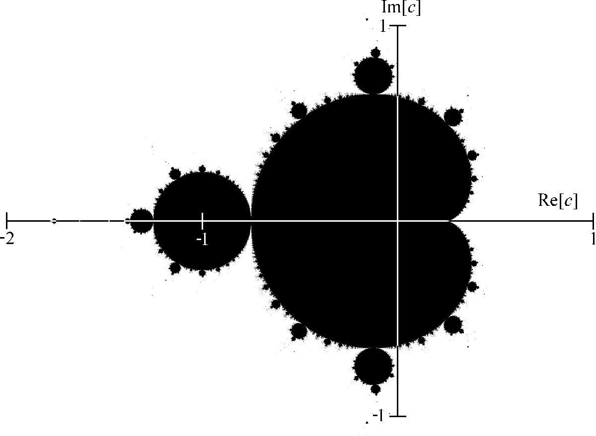 High-resolution sketch-like representation of the Mandelbrot fractal boundary.