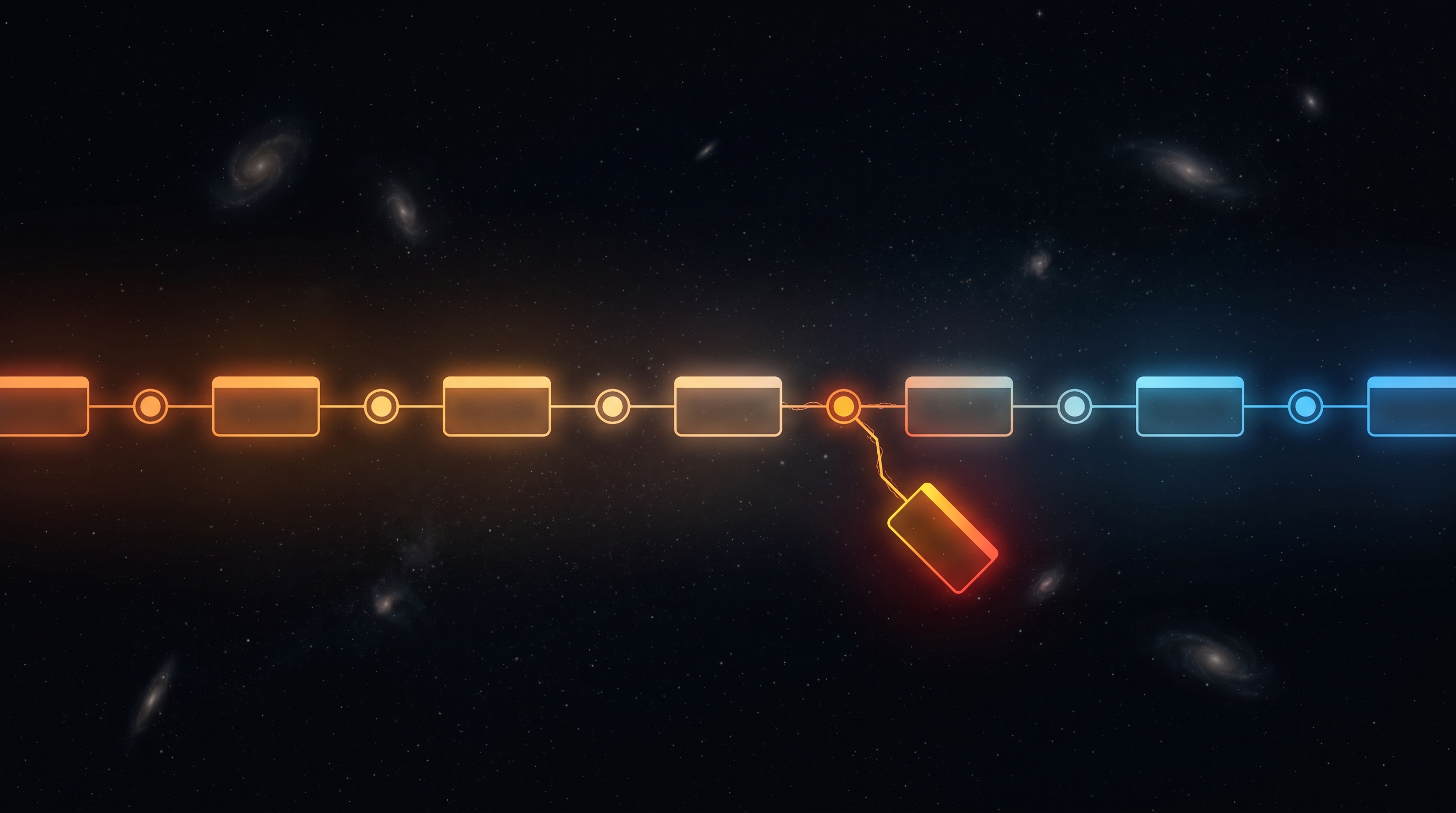 A chain of glowing orange-to-blue nodes against a starfield, running in a straight line, with one node diverted sharply off the line and glowing red instead of the clean gradient