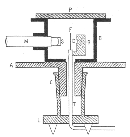 Diagram of the Geiger-Marsden apparatus: a radioactive source at left firing alpha particles through a thin gold foil at center, toward a rotatable fluorescent screen and microscope at right, with a small fraction of particles shown deflected back toward the source.